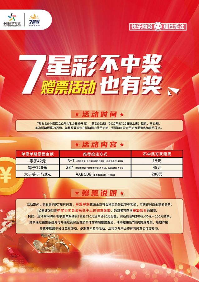 220412-【7星彩活動】快樂7星彩，好禮送不停 (2).jpg