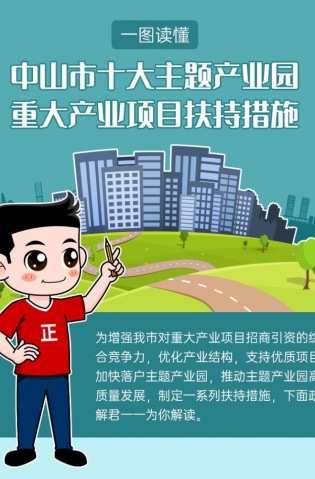 最高獎(jiǎng)勵(lì)20億元！十大主題產(chǎn)業(yè)園扶持措施解讀來(lái)了！