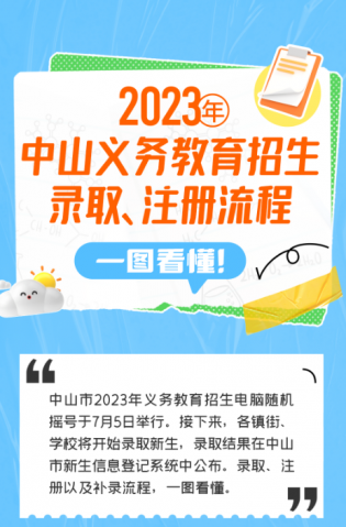 一圖讀懂！2023年中山義務(wù)教育招生錄取、注冊(cè)流程